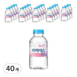 Isis 8.0 Mineral Water, 200ml, 40-pack - Domestic Mineral Water - 🏆 #41 - Grocery - Best of December